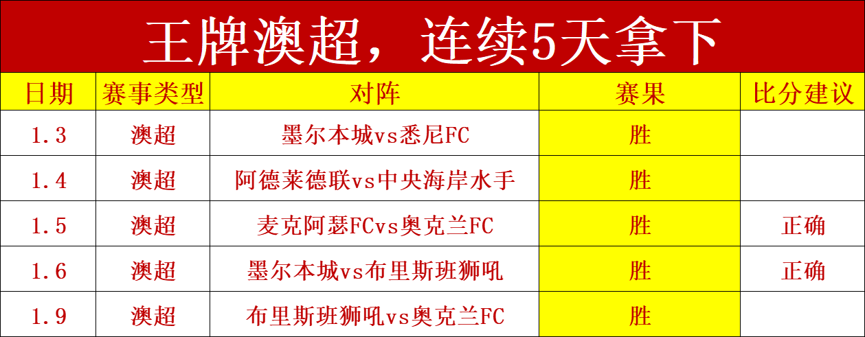 切尔西取消,休息日,马雷斯卡,188bet金宝博登录入口,188bet金宝博平台,188bet金宝博注册网址,188bet金宝博app,188bet金宝博官网,188bet金宝博网站,188bet金宝博网页版
