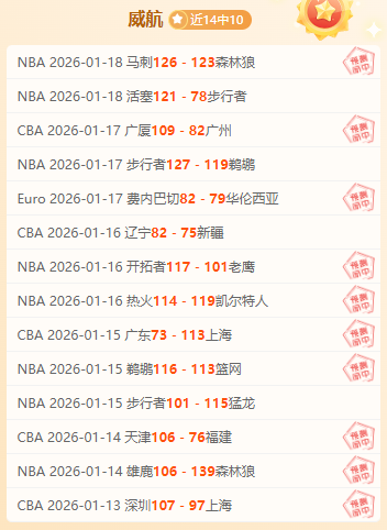 早鸟出击,澳篮稳扎稳,战绩亮眼,188bet金宝博登录入口,188bet金宝博平台,188bet金宝博注册网址,188bet金宝博app,188bet金宝博官网,188bet金宝博网站,188bet金宝博网页版