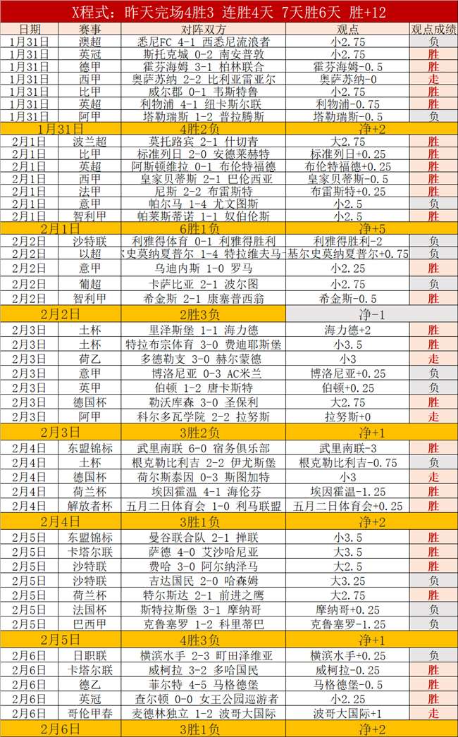 切尔西,布伦特福德,晋级联赛杯,188bet金宝博登录入口,188bet金宝博平台,188bet金宝博注册网址,188bet金宝博app,188bet金宝博官网,188bet金宝博网站,188bet金宝博网页版