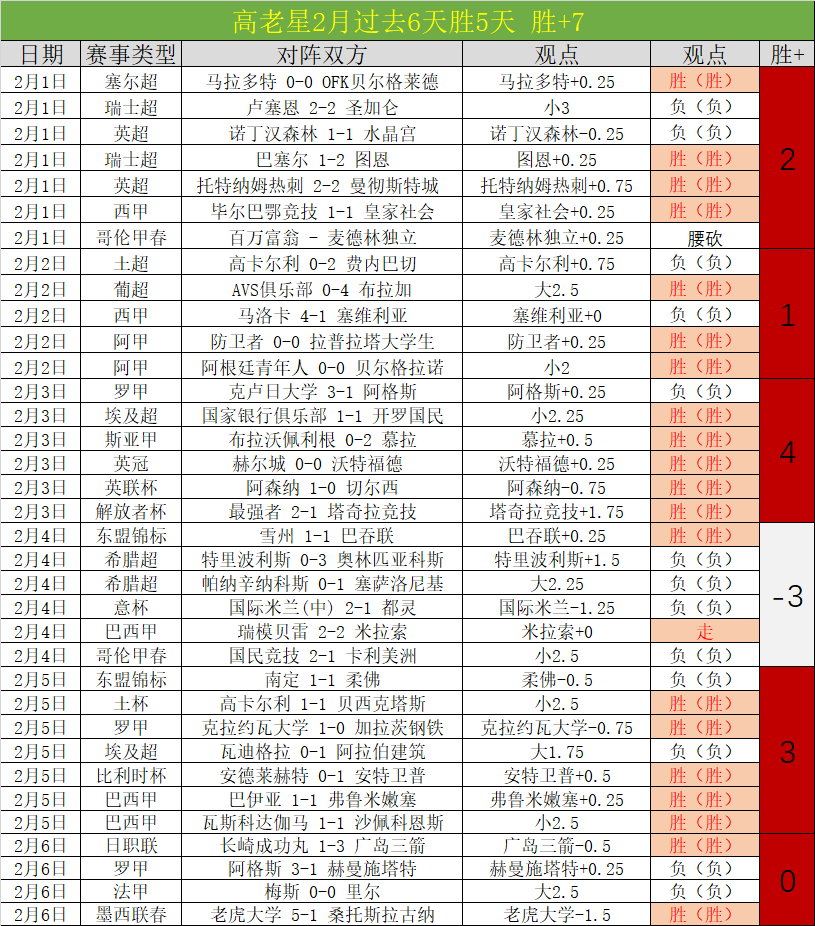 新春走访基,舰载机飞行,员春节包裹,188bet金宝博登录入口,188bet金宝博平台,188bet金宝博注册网址,188bet金宝博app,188bet金宝博官网,188bet金宝博网站,188bet金宝博网页版