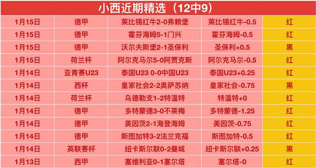 詹皇关键补,篮逆转东契,分助力湖人,188bet金宝博登录入口,188bet金宝博平台,188bet金宝博注册网址,188bet金宝博app,188bet金宝博官网,188bet金宝博网站,188bet金宝博网页版