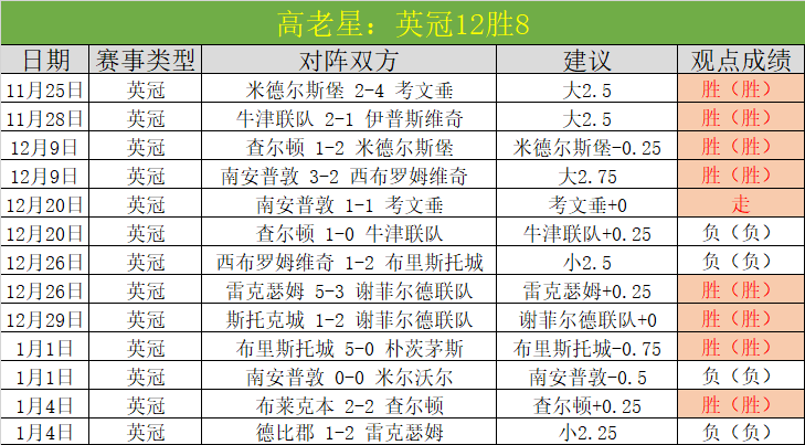 山东男乒总,决赛,横扫夺冠,188bet金宝博登录入口,188bet金宝博平台,188bet金宝博注册网址,188bet金宝博app,188bet金宝博官网,188bet金宝博网站,188bet金宝博网页版