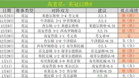 188bet金宝博体育