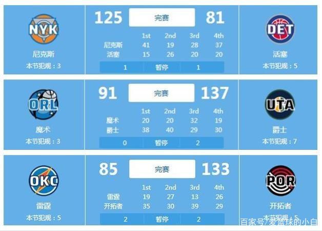 雷拉的控场