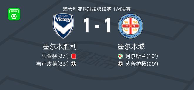 冠军